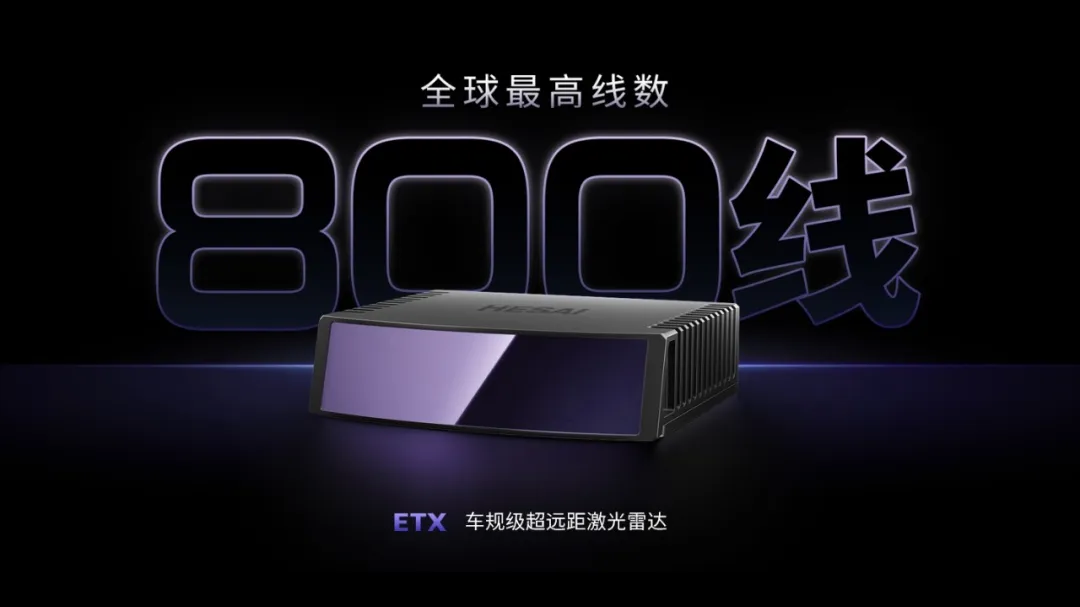 2025年禾赛新一代高性能激光雷达IAA Mobility首秀，真800线激光雷达预计明年量产