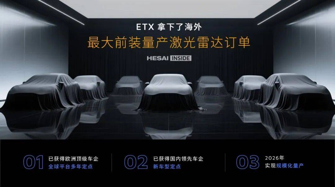 2025年禾赛新一代高性能激光雷达IAA Mobility首秀，真800线激光雷达预计明年量产