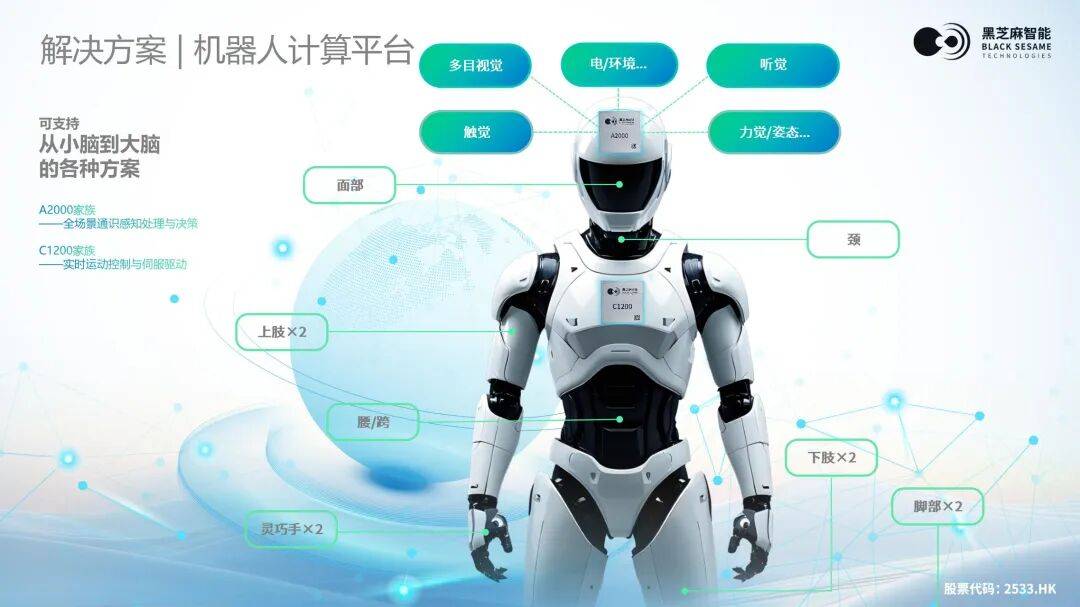 2025年黑芝麻智能再度登陆IAA Mobility，全面展示智能出行“芯”实力
