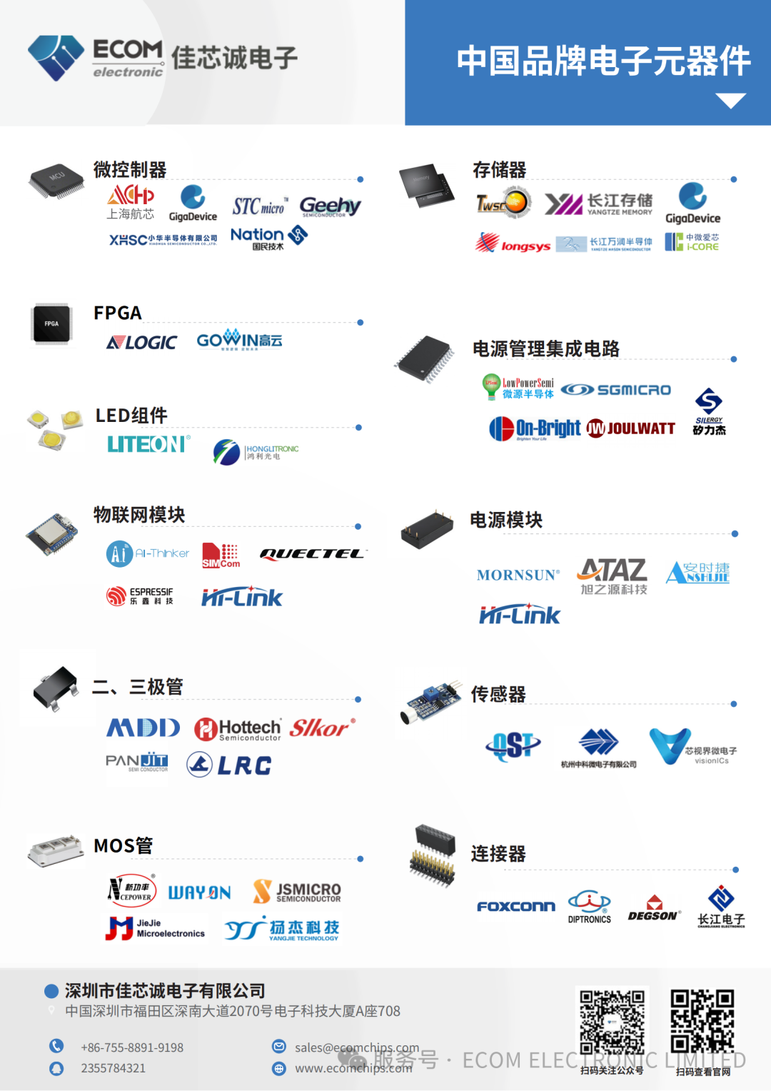 参展盛况 | 佳芯诚电子受邀参加巴西FIEE 2025电力展，精彩不断