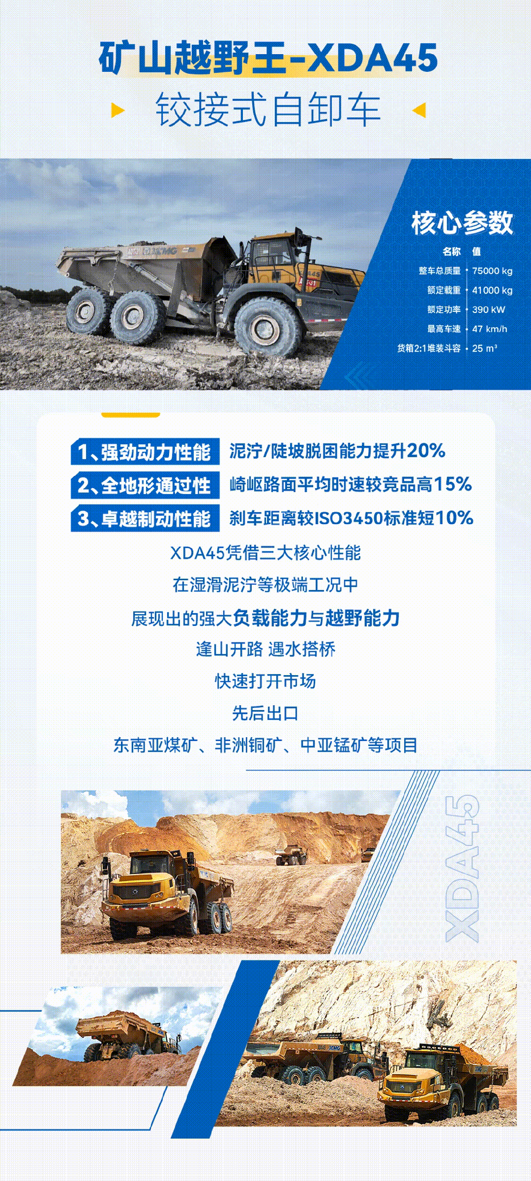 徐工矿山机械成套“挖运”组合重磅亮相2025年国际知名展会