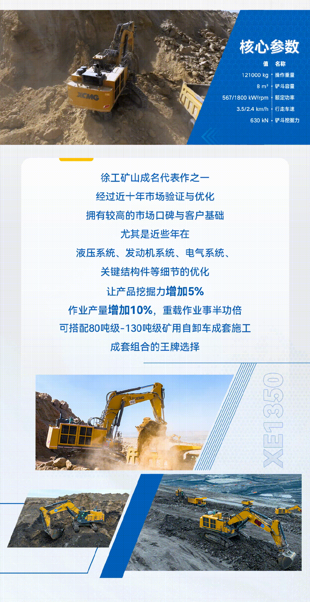 徐工矿山机械成套“挖运”组合重磅亮相2025年国际知名展会