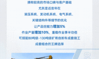徐工矿山机械成套“挖运”组合重磅亮相2025年国际知名展会