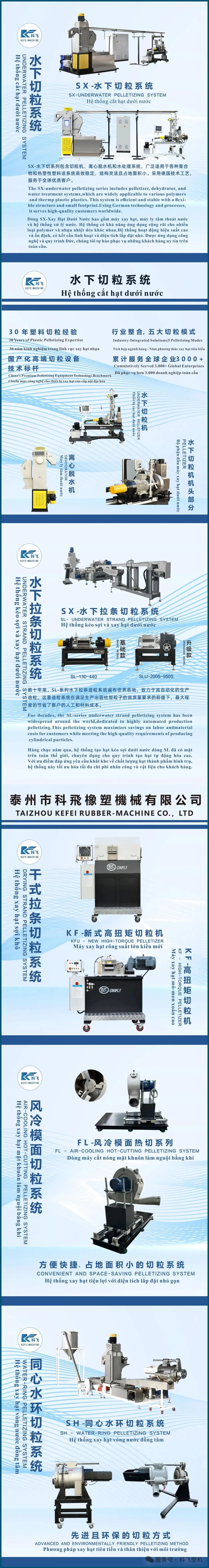 科飞|邀您9.17日相约2025年第二十三届越南国际塑料和橡胶工业展览会