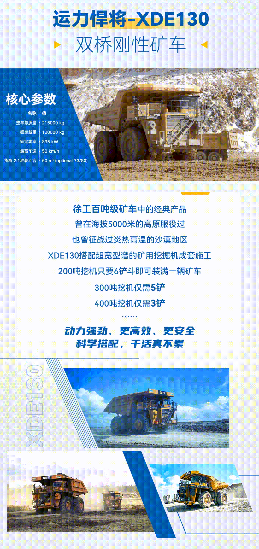 徐工矿山机械成套“挖运”组合重磅亮相2025年国际知名展会