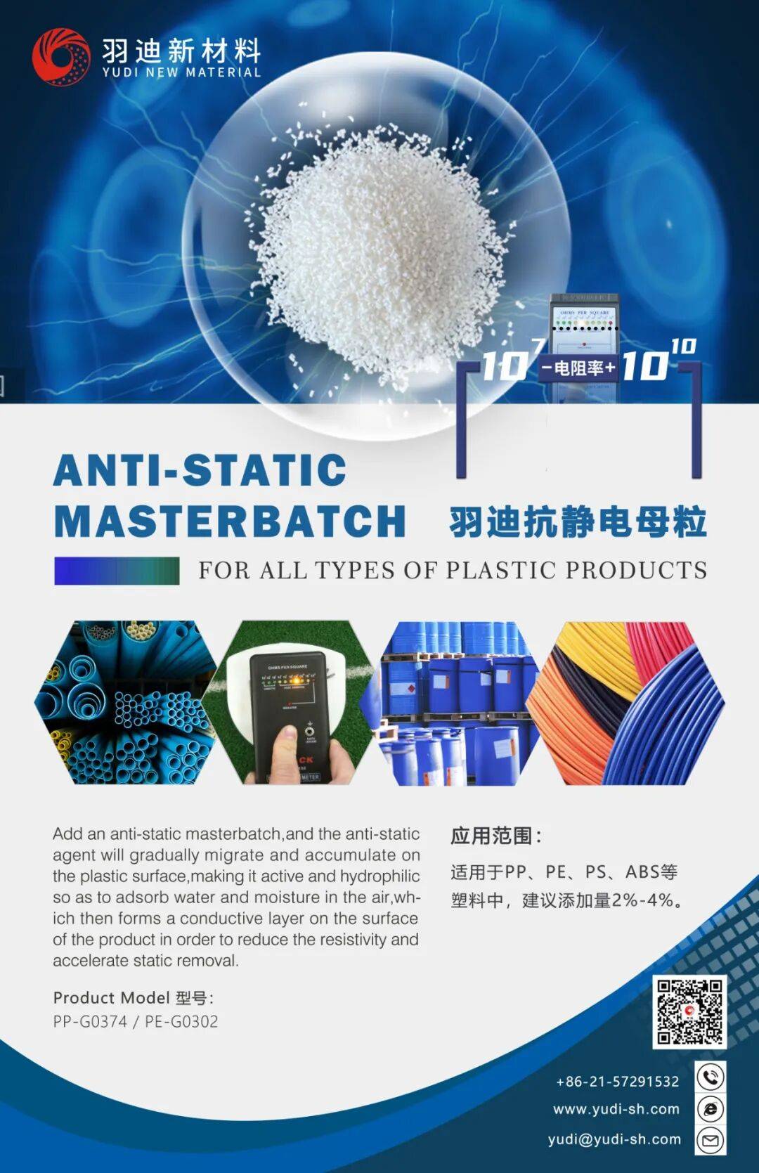 上海羽迪新材料2025第23届胡志明橡塑工业展完美收官！