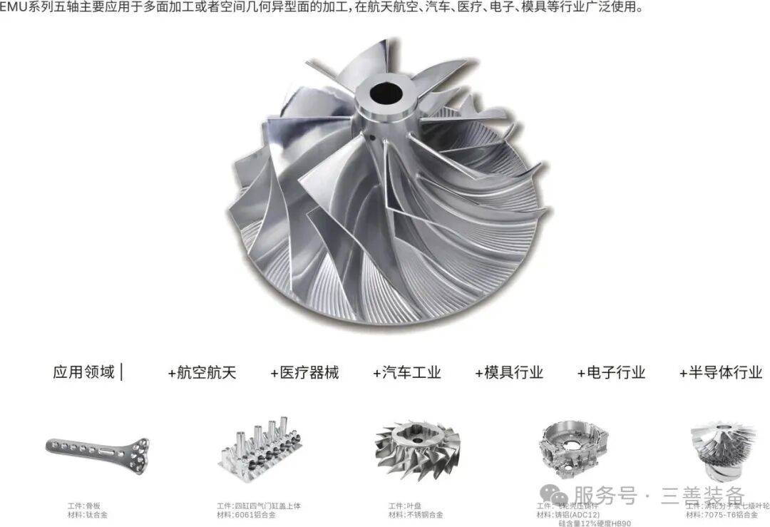 直击德国EMO Hannover 2025现场！五轴联动方案引爆全球目光
