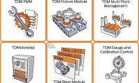 TDM Systems与您相约德国汉诺威机床展EMO Hannover 2025