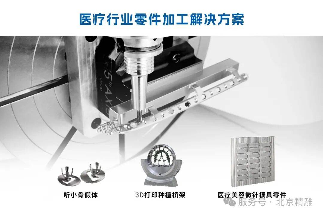 出海季|精雕赴德亮相2025年EMO，以数字化智能化赋能精密制造