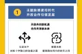 第八届虹桥论坛开启公开注册 八大亮点抢先看