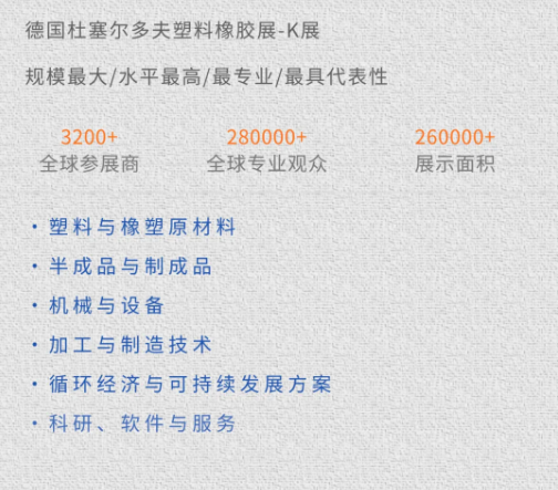万纳普诚邀共赴2025年德国K展第23届德国杜塞尔多夫国际塑料橡胶展