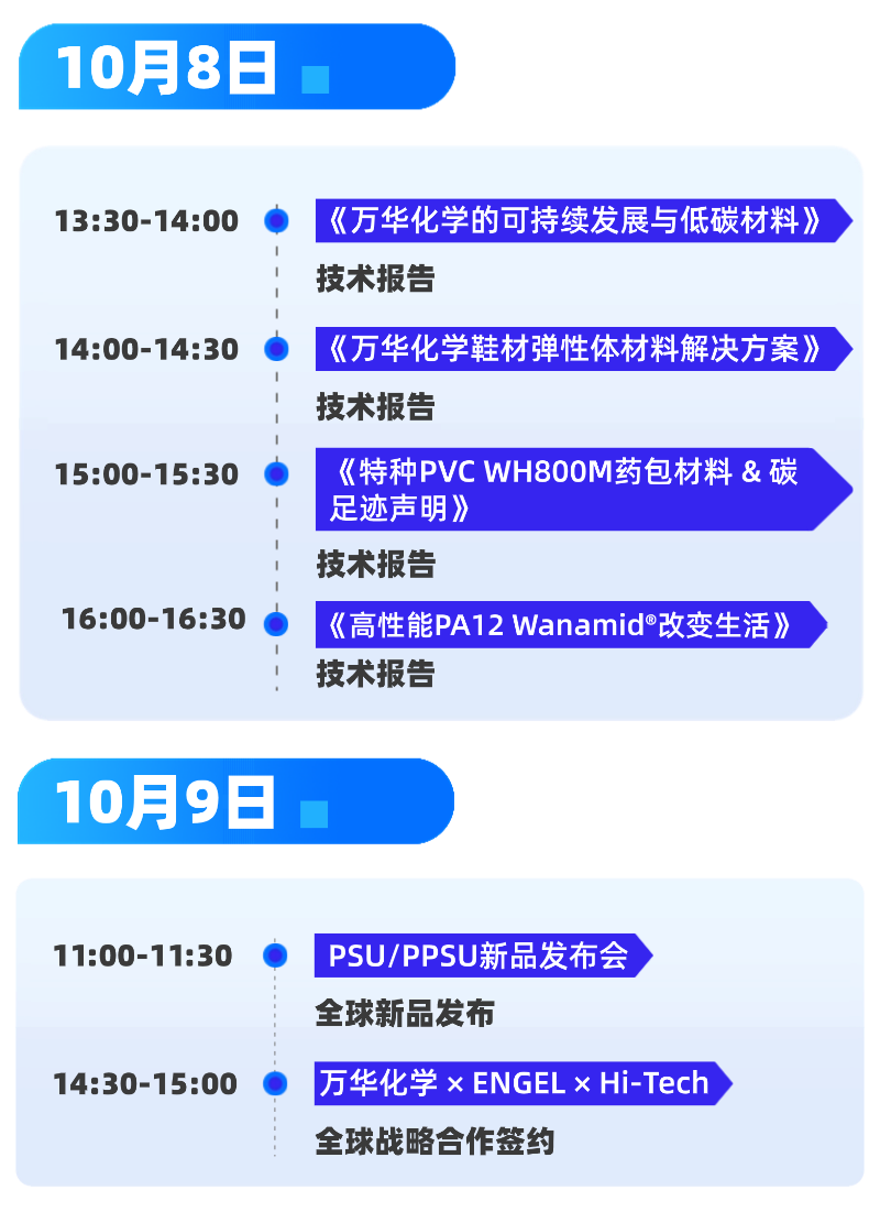 和万华化学一起相聚 K 2025，共塑材料未来！