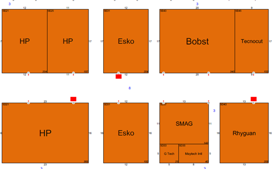 相聚Labelexpo Europe 2025，艾司科Esko将推出全新的解决方案