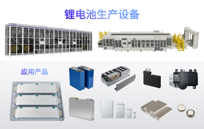 兴禾诚邀 || 跨越山海，共赴2025年北美电池展