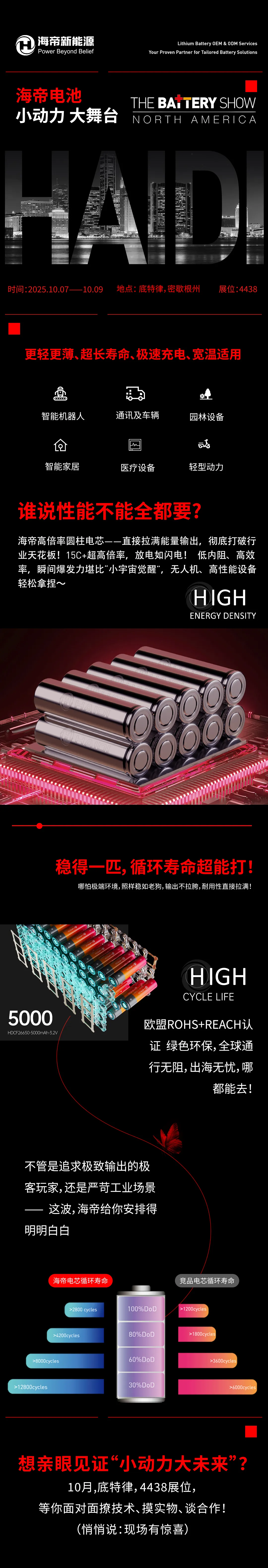 Haidi海帝新能源参加2025年北美电池展C位登场，见证无限可能！