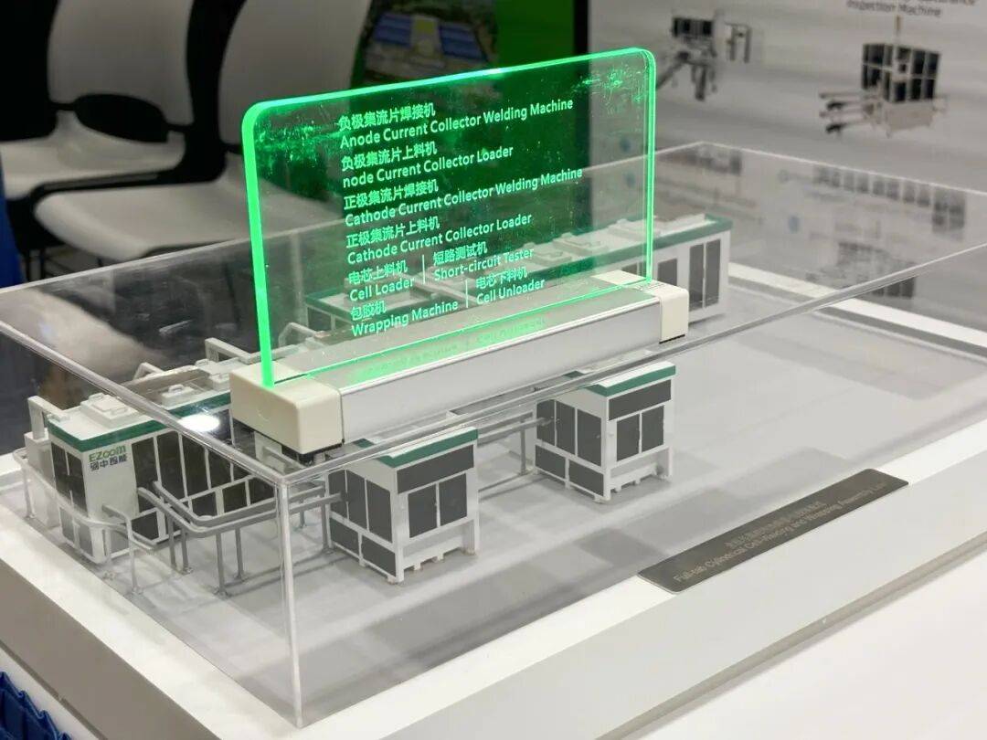 易鸿智能闪耀底特律 | 2025北美电池展精彩回顾