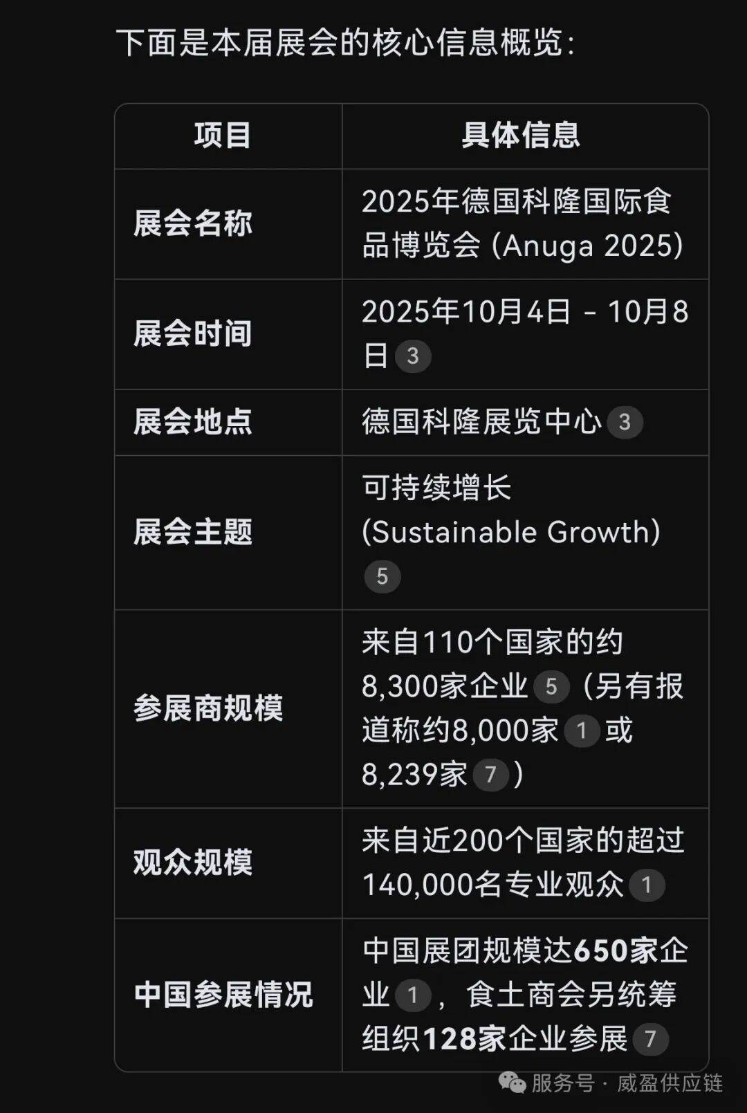 2025年德国科隆国际食品博览会（Anuga 2025）-以“可持续增长”为主题展开
