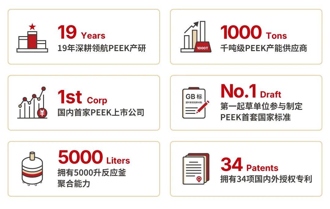 德国橡胶展K SHOW 2025进行时丨中研股份与您相约杜塞尔多夫