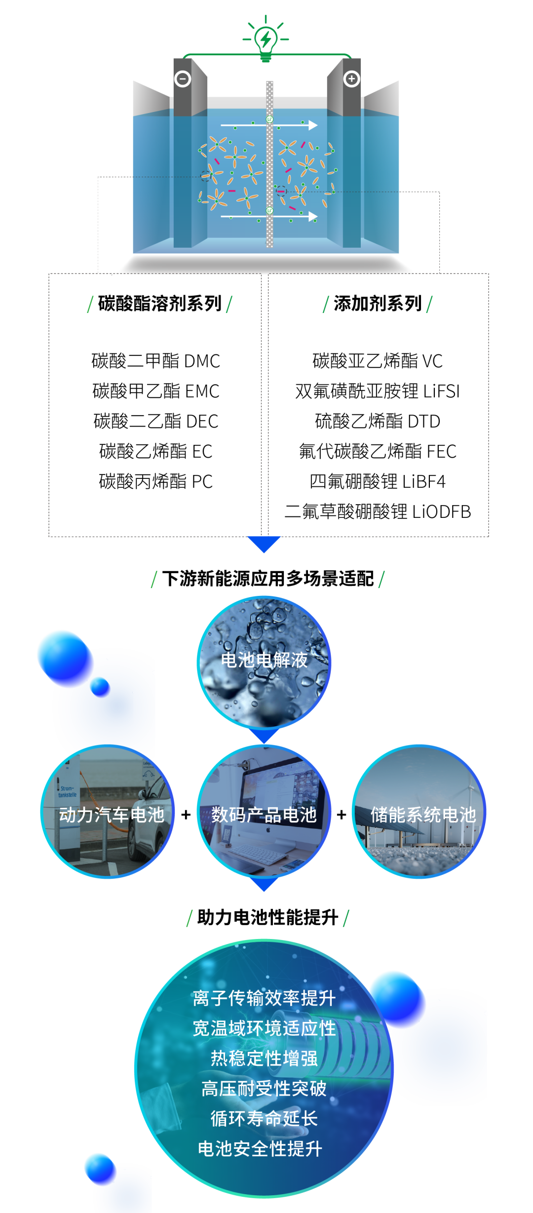 邀请函 | 从中国到北美：海科新源邀您莅临2025年美国电池展