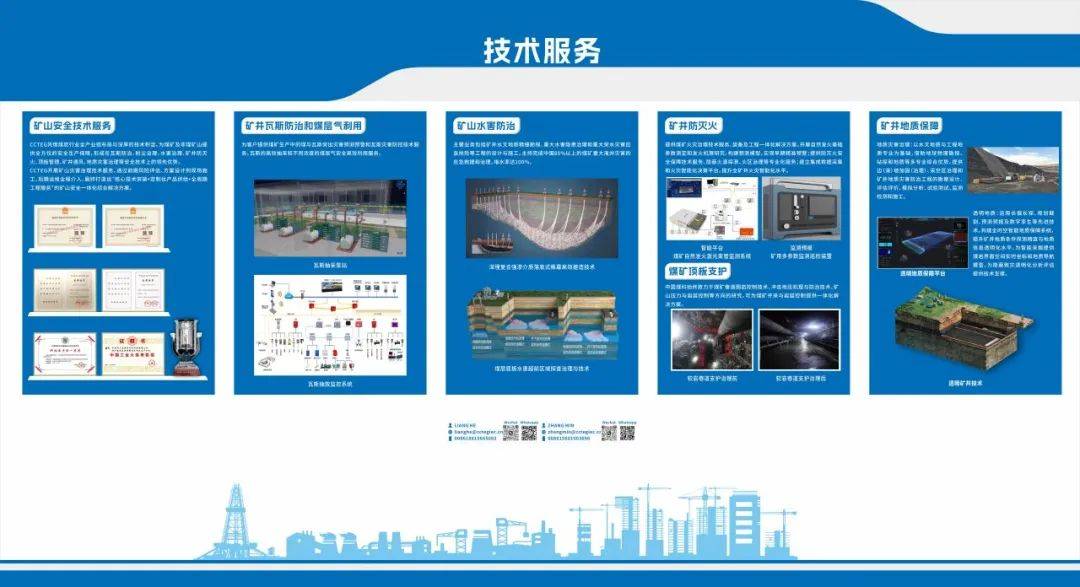 “我们源于中国，服务全球”—科工国际启动2025年雅加达国际矿业展筹备工作