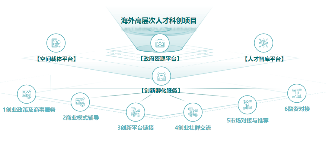展位：CH-B19 | 立方匯与您相约2025香港秋季电子展