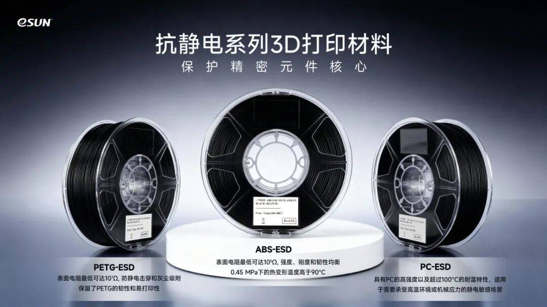 “打印”未来电子世界，eSUN易生即将亮相2025香港秋季电子展