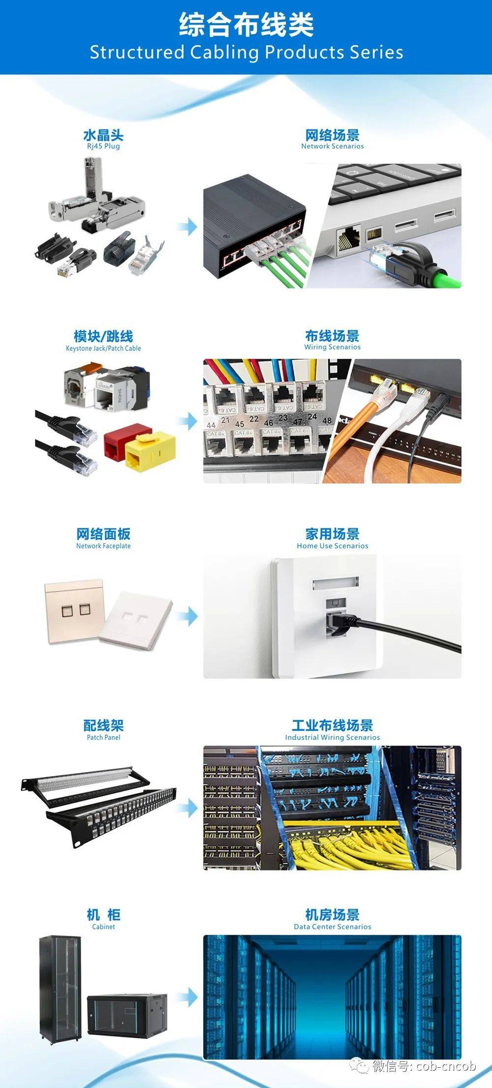 【胜高通信COBTEL】2025年秋季香港环球资源电子展圆满收官