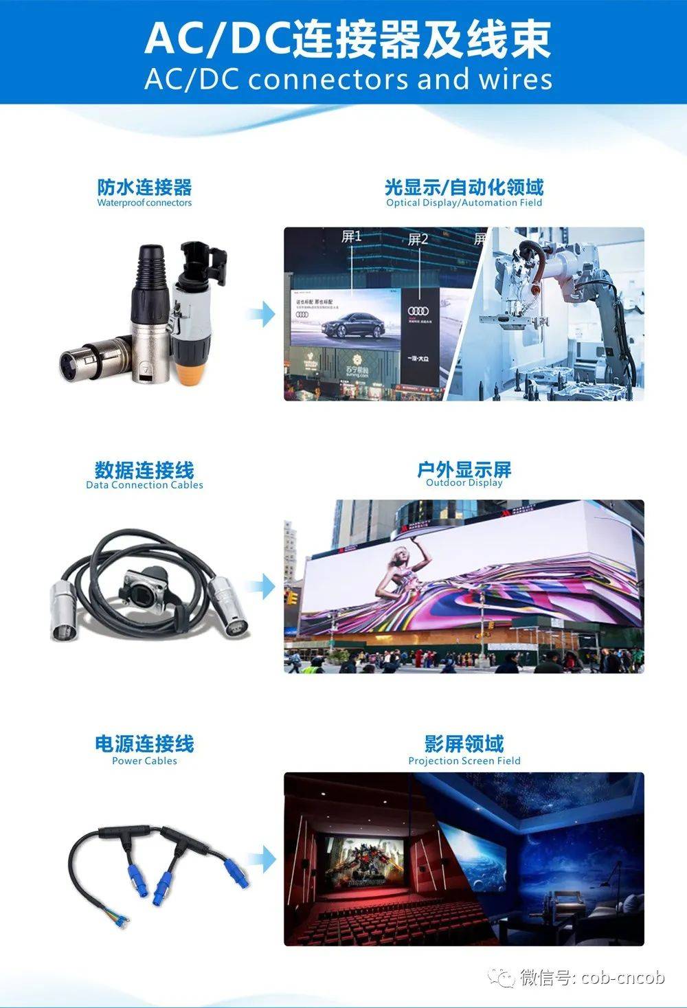 【胜高通信COBTEL】2025年秋季香港环球资源电子展圆满收官