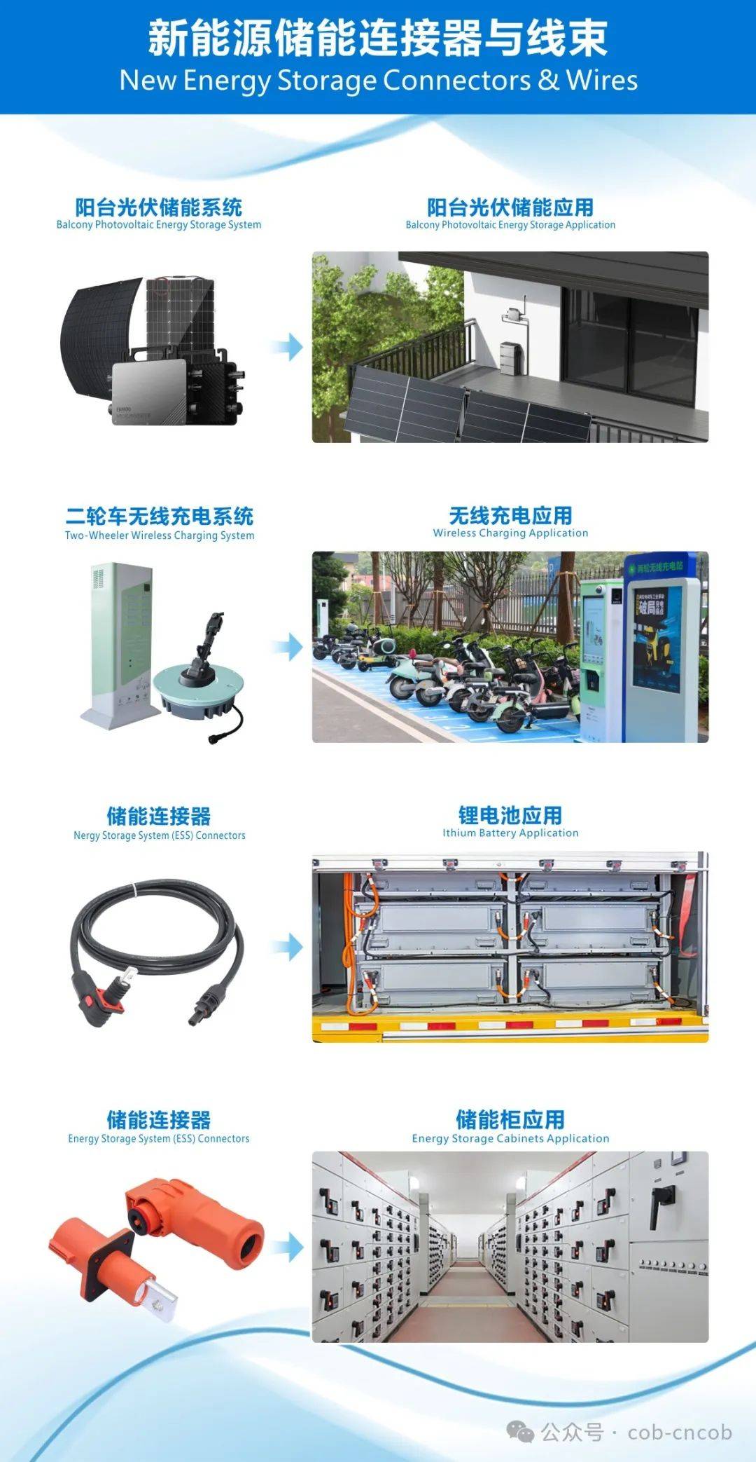 【胜高通信COBTEL】2025年秋季香港环球资源电子展圆满收官