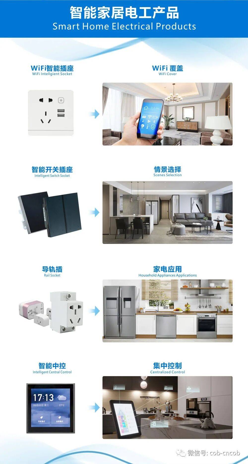 【胜高通信COBTEL】2025年秋季香港环球资源电子展圆满收官