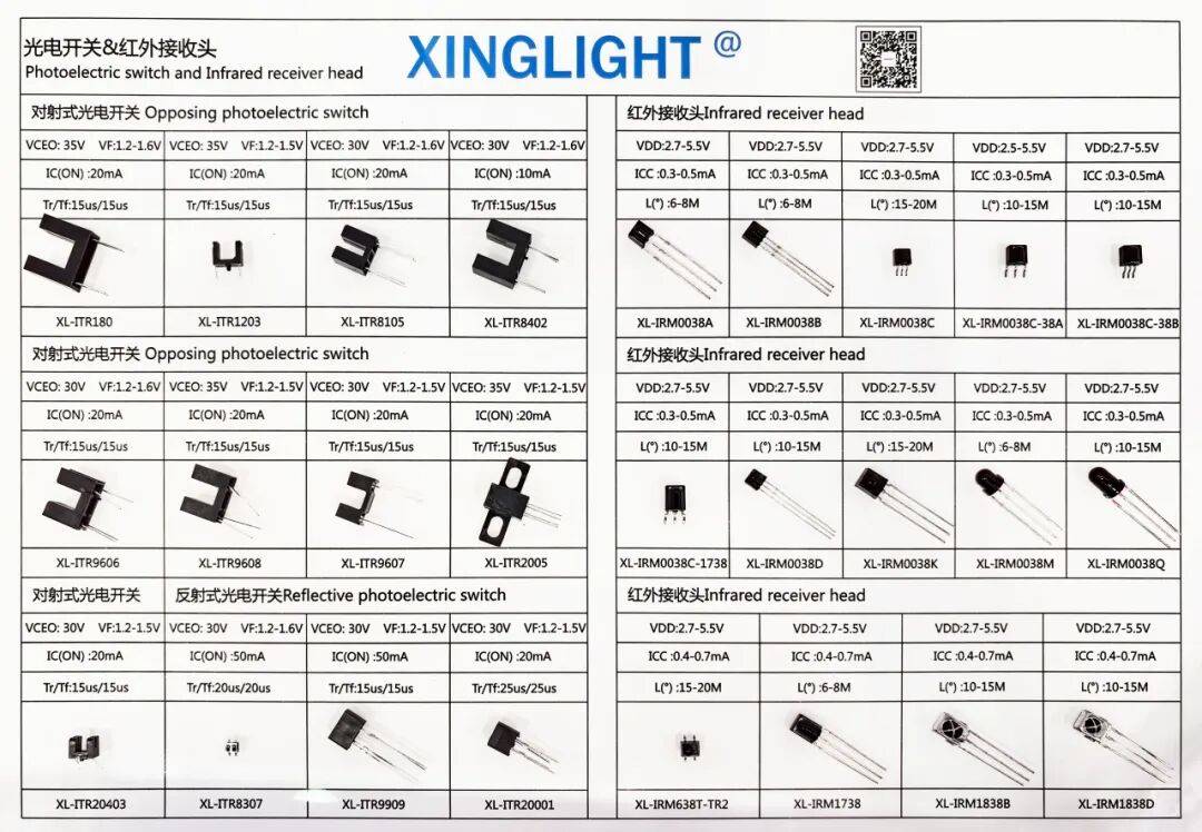 成兴光 XINGLIGHT参加2025年香港秋季电子展圆满收官