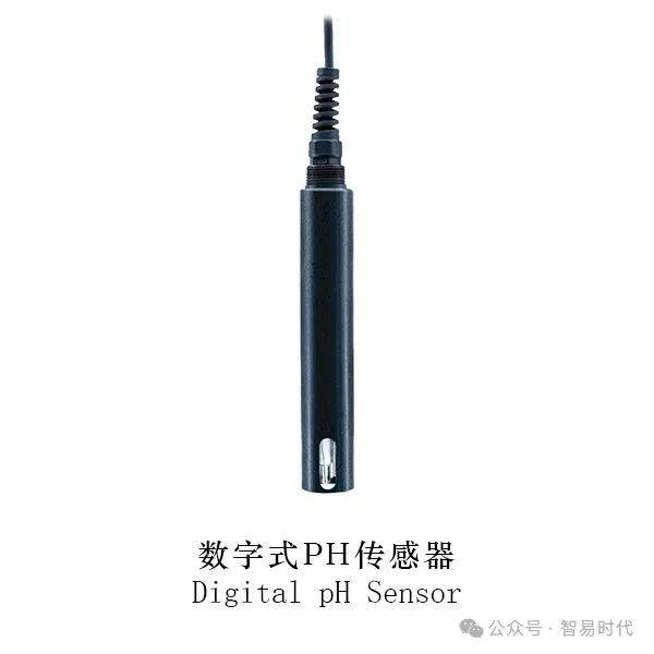 展会邀约|智易时代邀您共赴WETEX 2025第27届中东迪拜能源、环保、水处理展 