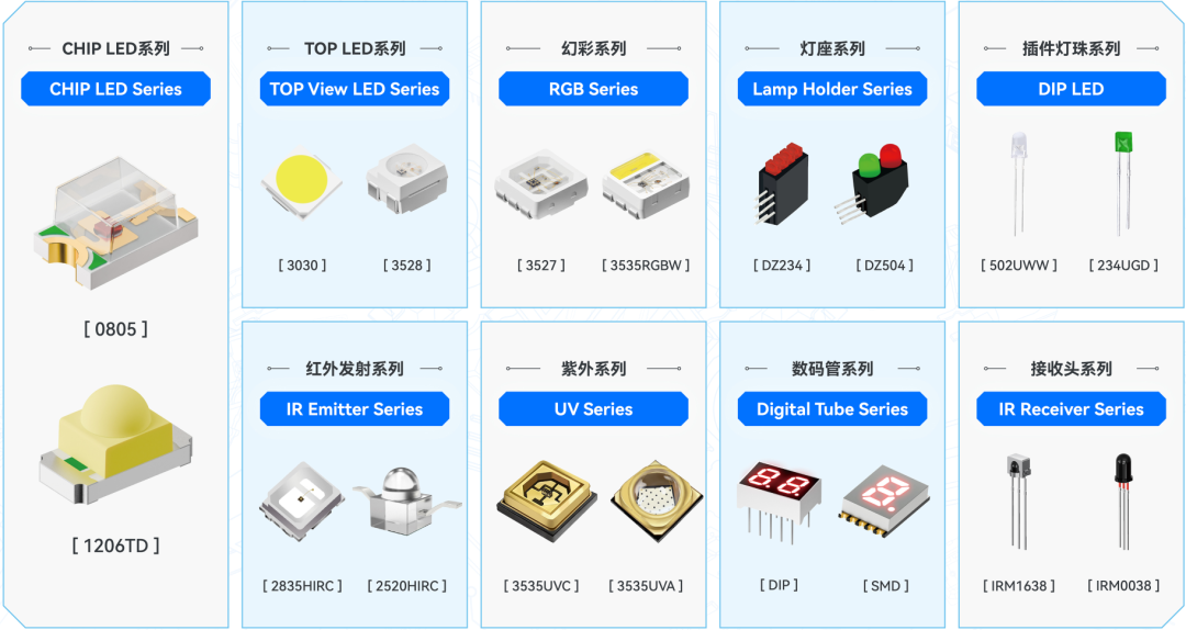 成兴光 XINGLIGHT参加2025年香港秋季电子展圆满收官