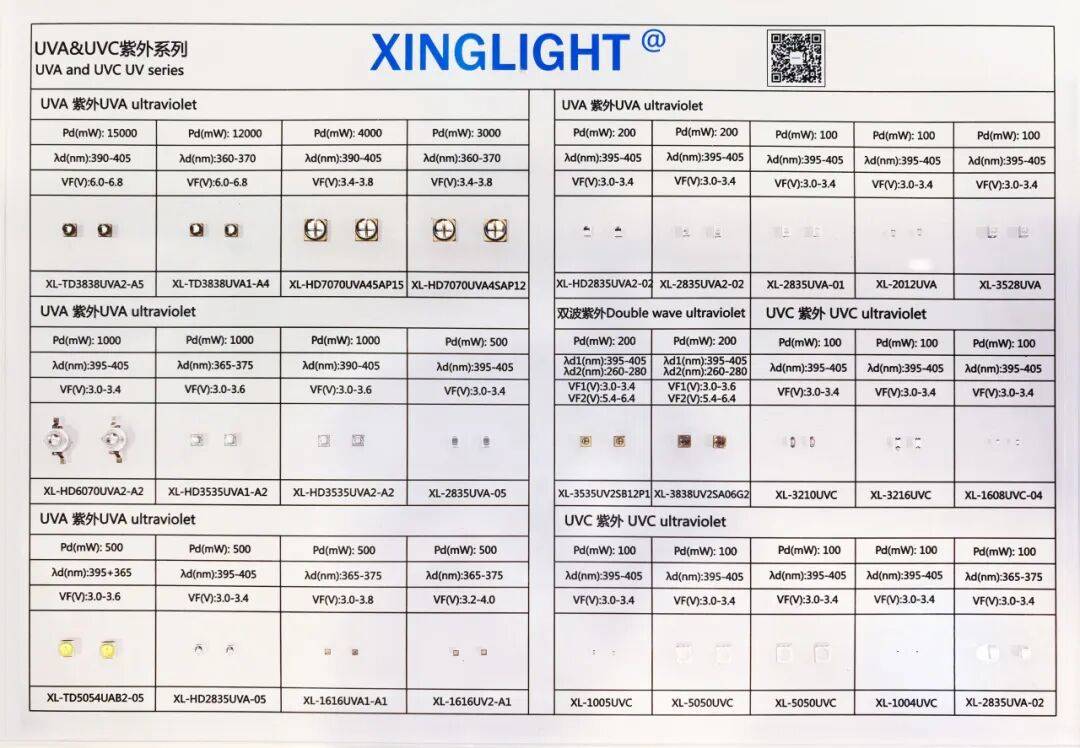 成兴光 XINGLIGHT参加2025年香港秋季电子展圆满收官