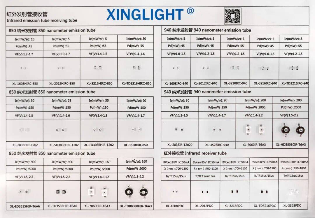 成兴光 XINGLIGHT参加2025年香港秋季电子展圆满收官