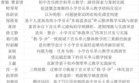 现场成果交流名单| 2025上海国际乐器展“单元教学在中小学音乐教育中的实践与探索”案例与论文成果