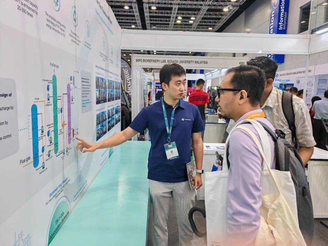 同兴科技亮相2025年马来西亚绿色能源展，CCUS等核心技术引广泛关注