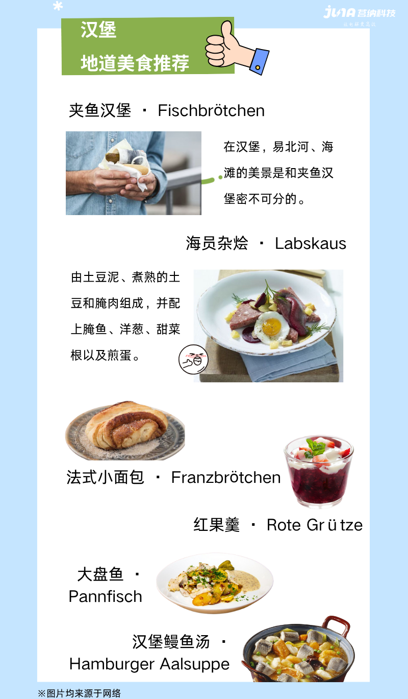 我们汉堡见！莒纳科技诚邀您莅临欧洲氢能技术展览会