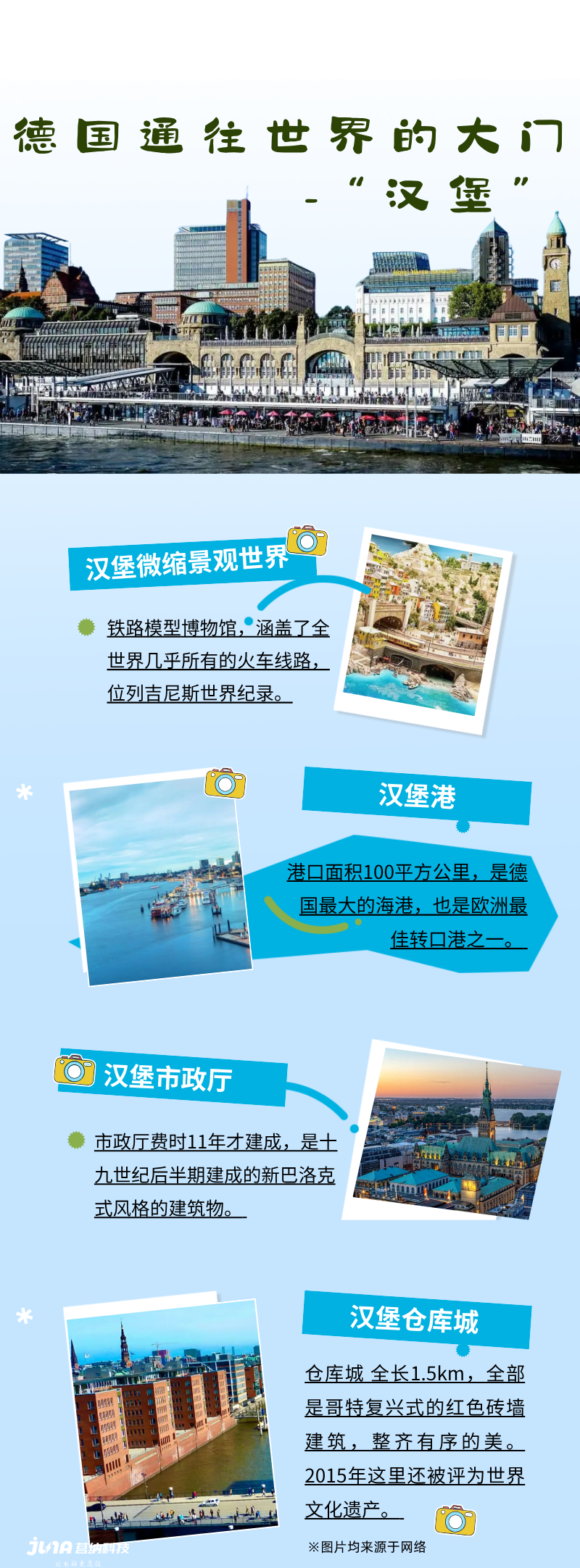 我们汉堡见！莒纳科技诚邀您莅临欧洲氢能技术展览会