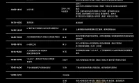 Beyond AI、更新MIX、文体建筑 | TJAD三大展区亮点提前透！