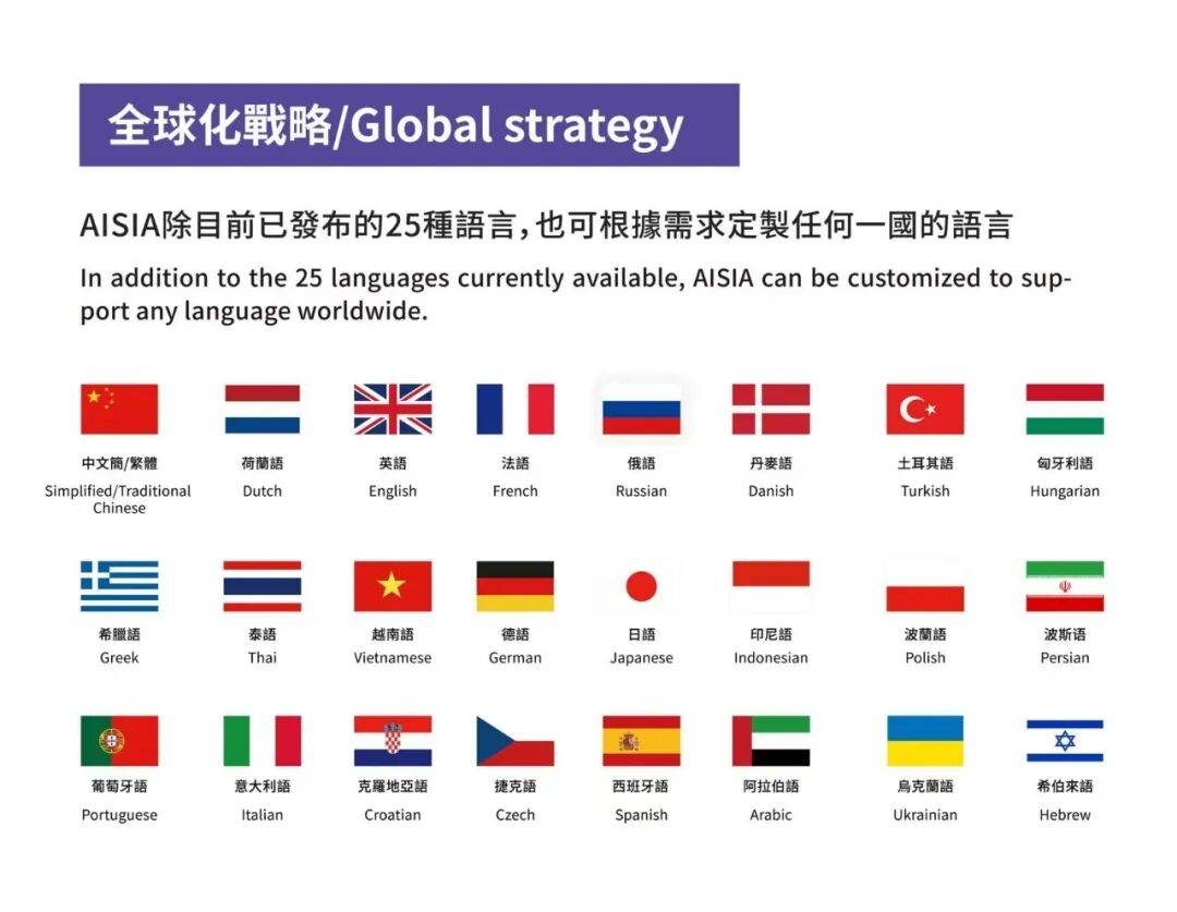 香港美容展新亮点：AISIA麦色医疗科技亮相2025年突破性检测黑科技