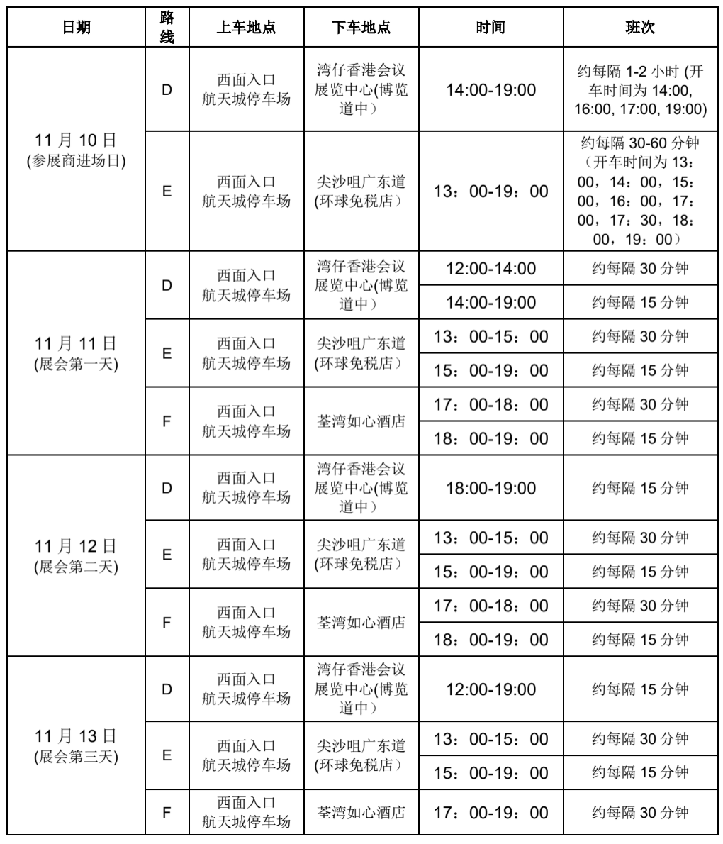 开展倒计时！2025香港亚太区美容供应链展逛展+交通攻略，澳思美【10-J01】诚邀您来逛展