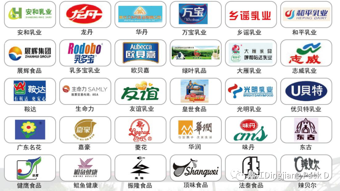 鼎江 -- 2025 GULFOOD MANUFACTURING 2025年海湾(迪拜)食品工业展圆满结束