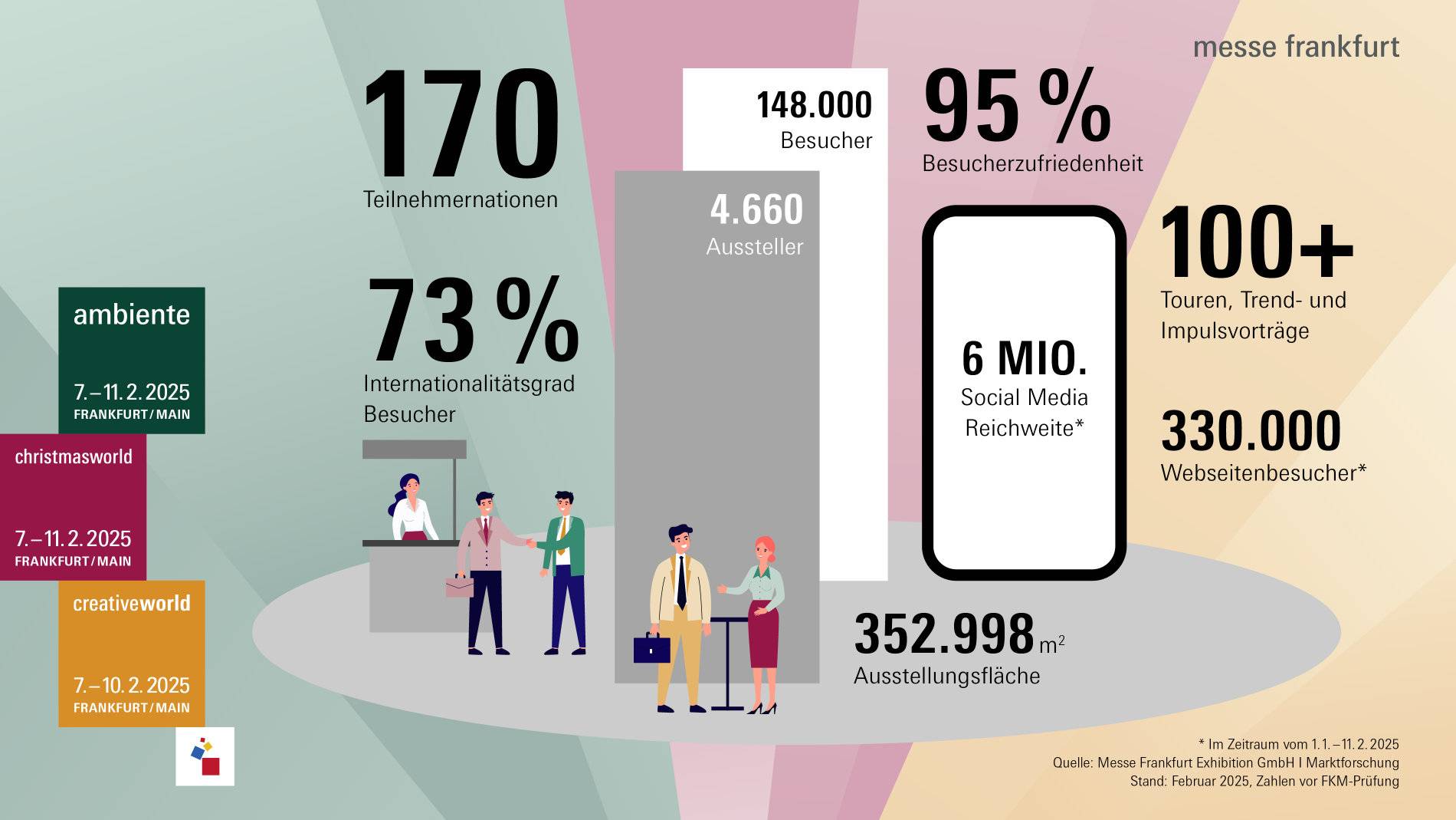 全球消费品牌齐聚，法兰克福礼品展规模创新高