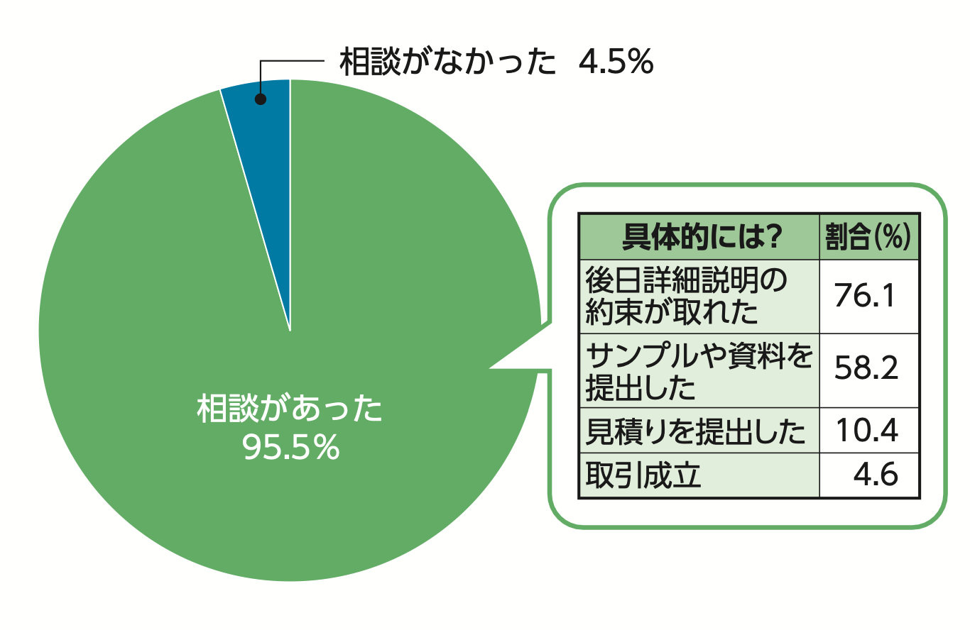 东京国际包装展2026：创新包装技术引领未来