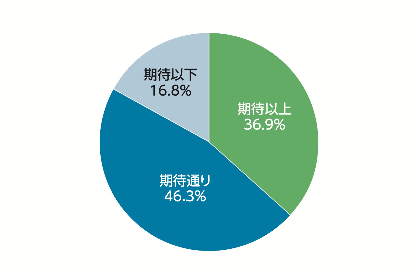东京国际包装展2026：创新包装技术引领未来