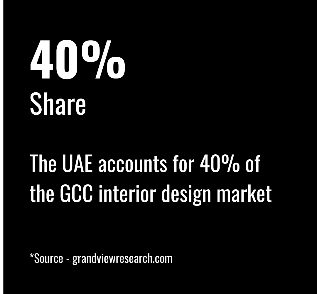 2026年INDEX展览：迪拜国际家具盛會