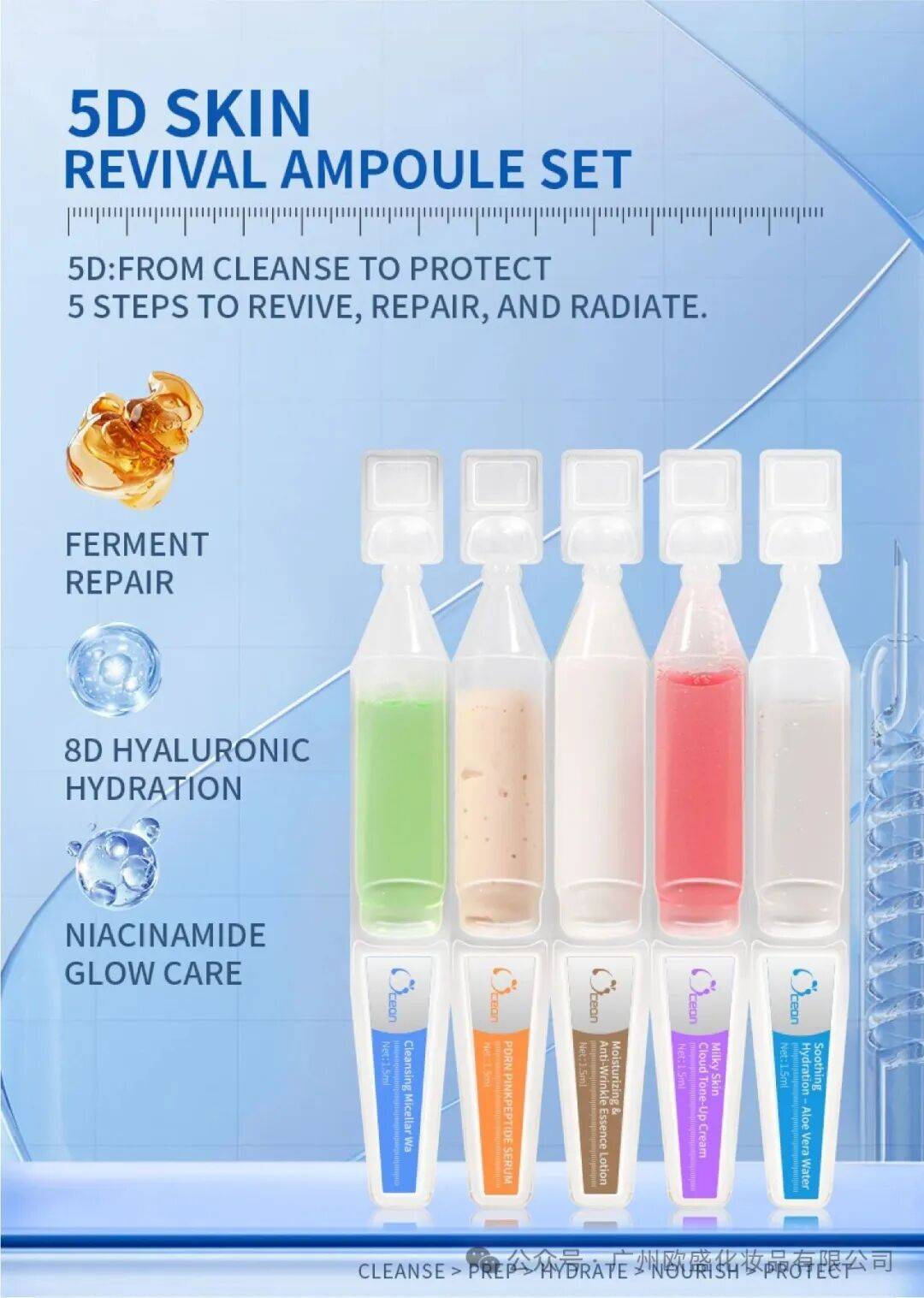 圆满收官！广州欧盛2025年香港亚太美容展第三天精彩回顾，合作机会持续升级！