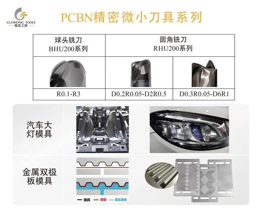 METALEX 2025第三十九届泰国曼谷机床及金属加工展览会 | 国宏邀您莅临