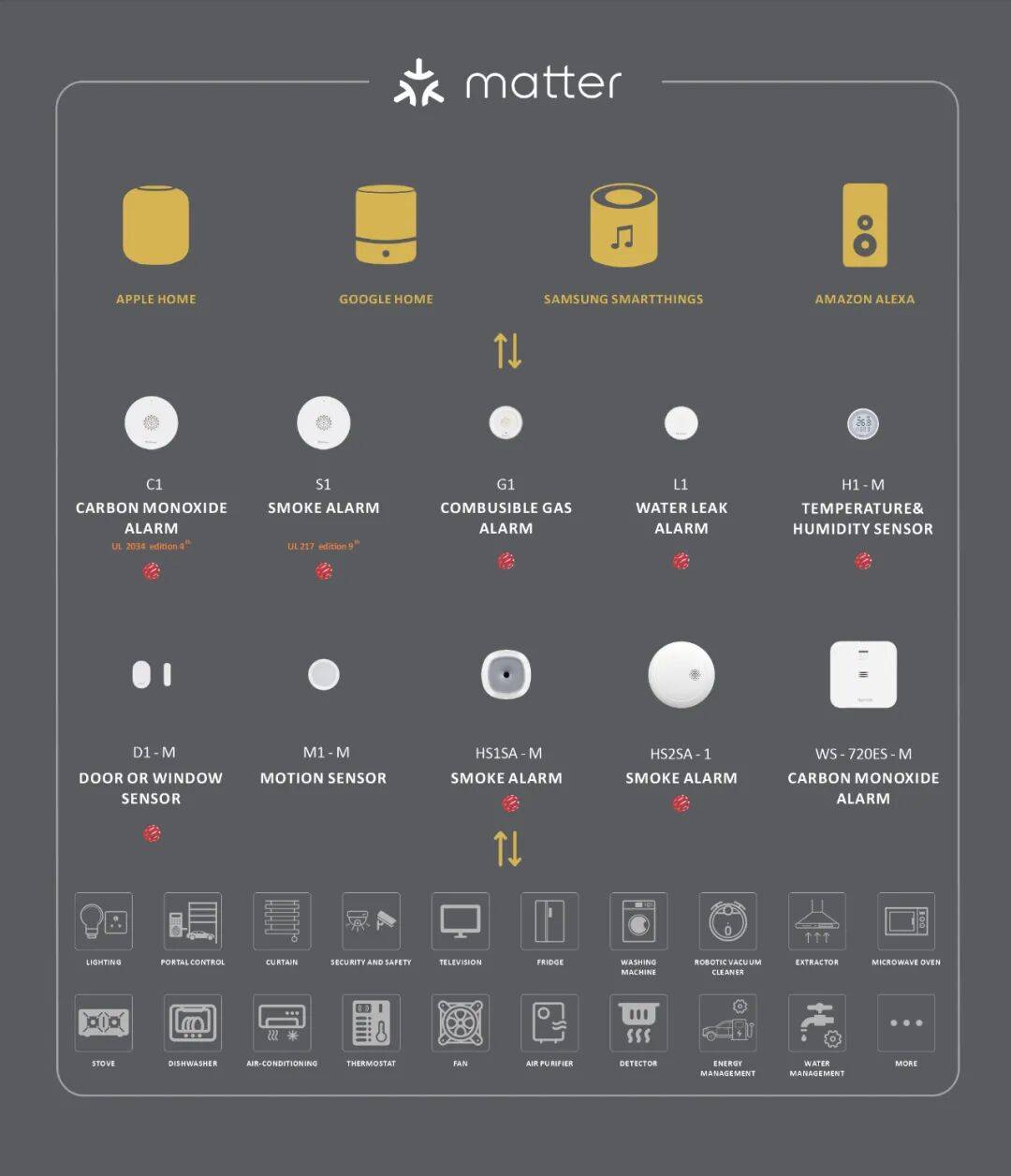 直击米兰！海曼科技亮相2025年欧洲安防盛会意大利米兰安防展览会SICUREZZA